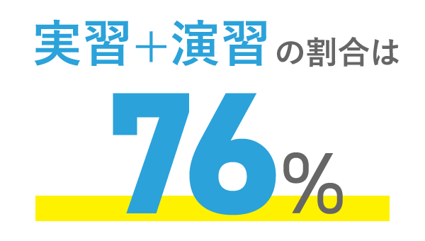 高度専門士情報技術科の単位時間の割合