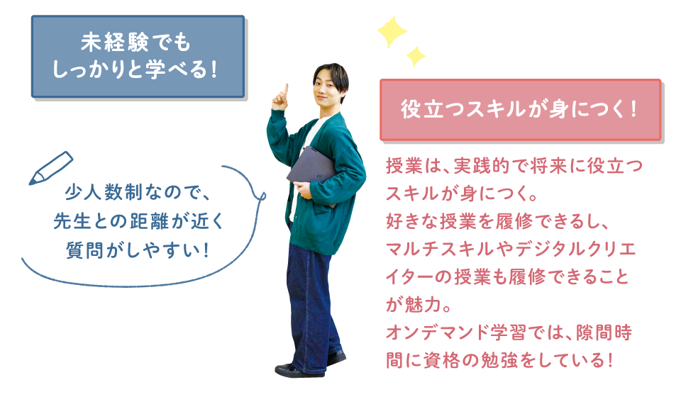 推しポイント1