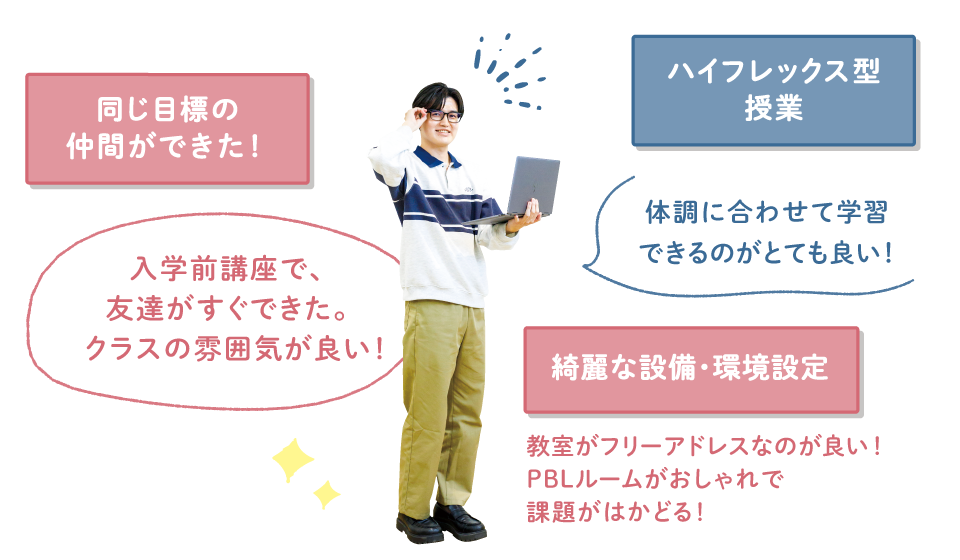 推しポイント2